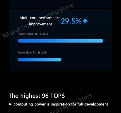 Xiaomi Redmi Book Pro 16 2025 – Intel Ultra5 225H / Ultra7 255H, 32GB RAM, 1TB SSD, 2.5K/3.1K 120Hz/165Hz