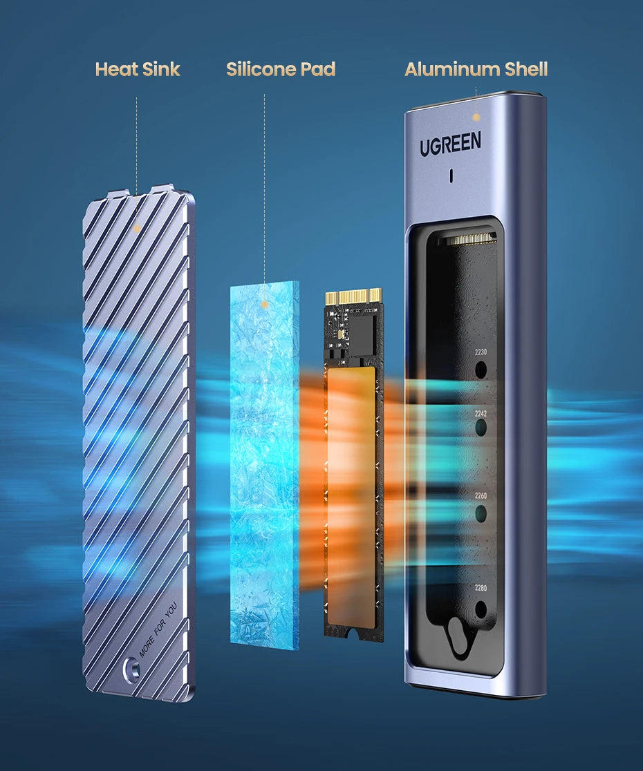 UGREEN M.2 NVMe SSD Enclosure – USB-C 3.2 Gen2 10Gbps Tool-Free External SSD Adapter
