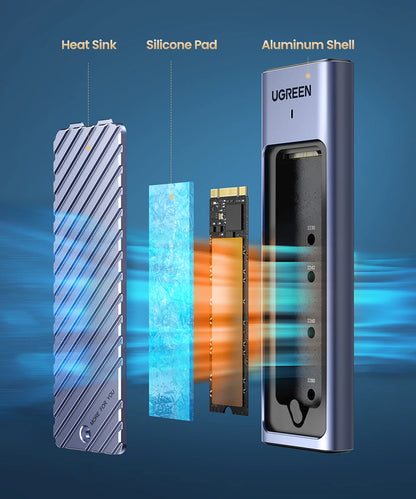 UGREEN M.2 NVMe SSD Enclosure – USB-C 3.2 Gen2 10Gbps Tool-Free External SSD Adapter