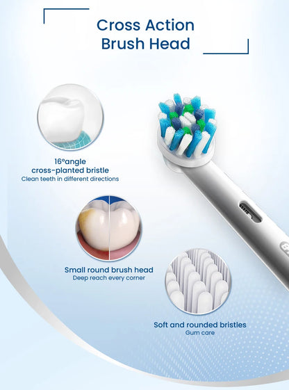 Oral-B D100 Vitality Electric Toothbrush – 2D Cleaning, 10000RPM, Timer, Inductive Charger