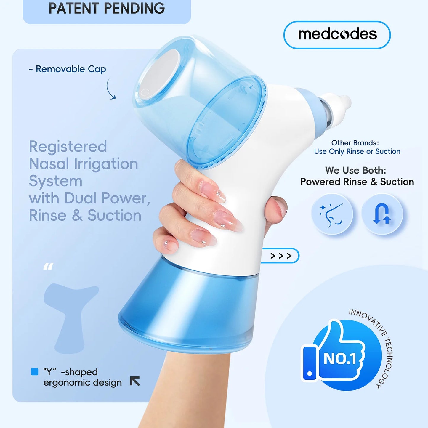 Electric Nasal Rinse Irrigator | 30 Salt Packets | Self-Cleaning | Sinus Relief