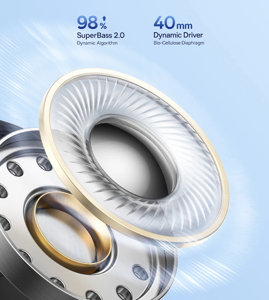 Baseus EH10 NC ANC Wireless Headphones – 45dB Hybrid Noise Cancelling, LDAC, Bluetooth 6.0, 80Hrs