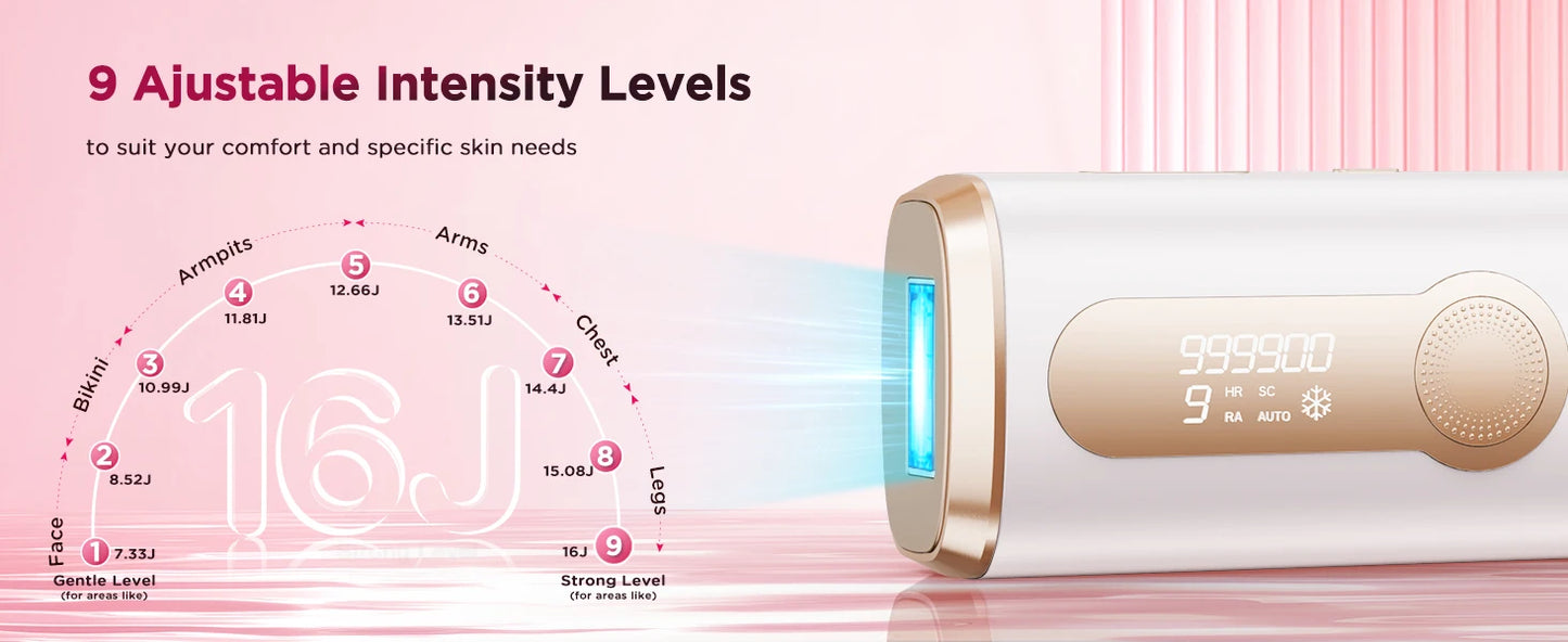 IPL Hair Removal Device – 990,000 Flashes, Permanent Painless Hair Remover for Men & Women, Body & Face