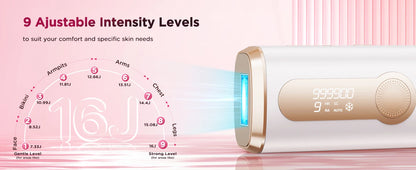 IPL Hair Removal Device – 990,000 Flashes, Permanent Painless Hair Remover for Men & Women, Body & Face