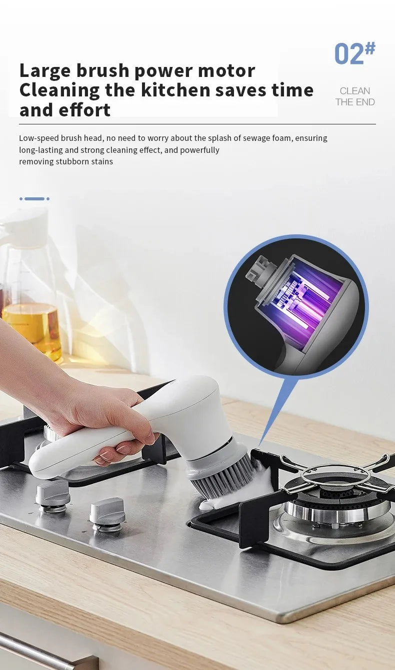 Wireless Handheld Electric Cleaning Scrubber – Rechargeable, Multi-Surface Brush Tool for Car, Home & Kitchen