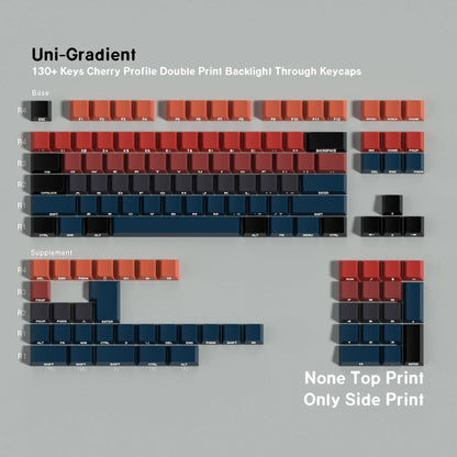 Jaycomia JCM Cosmic Gradient Keycaps – PBT+PC, Dye-Sub, Cherry Profile, 8 Languages