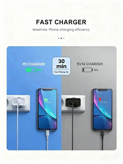 40W USB-C Fast Charger - Dual Port PD Quick Charge Wall Adapter