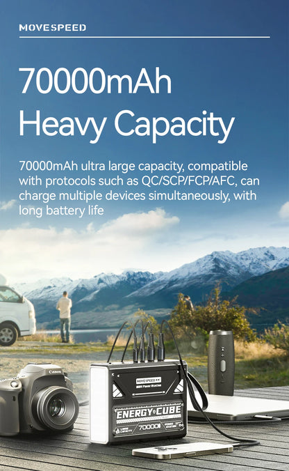 MOVESPEED Z70 Pro 70000mAh Power Bank — 100W Fast Charge, USB-C, for iPhone & Laptop