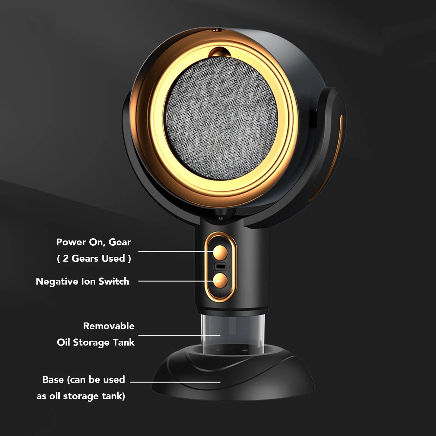 Portable USB Desktop Range Hood | 2-Speed | 5V 8W | Apartment Kitchen Fan