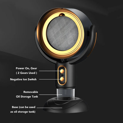 Portable USB Desktop Range Hood | 2-Speed | 5V 8W | Apartment Kitchen Fan