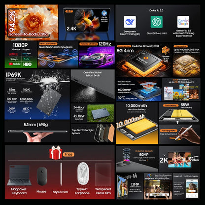 Blackview MEGA 12 5G Tablet – Dimensity 7200, 12.2" 2.4K 120Hz, IP69K, 50MP, 10000mAh
