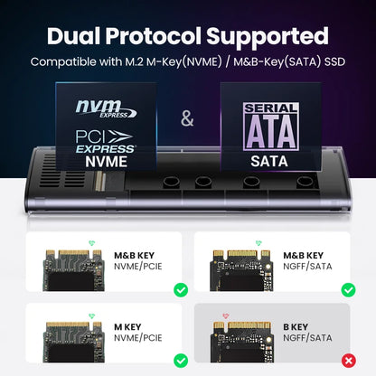 UGREEN M.2 SSD Case | NVMe & SATA Dual Protocol | USB-C 3.1 10Gbps | NVMe PCIe / NGFF SATA | External SSD Enclosure