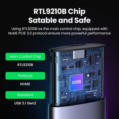 UGREEN M.2 SSD Case | NVMe & SATA Dual Protocol | USB-C 3.1 10Gbps | NVMe PCIe / NGFF SATA | External SSD Enclosure