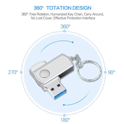 USB 3.0 Metal Flash Drive – 2TB / 4TB / 8TB / 16TB