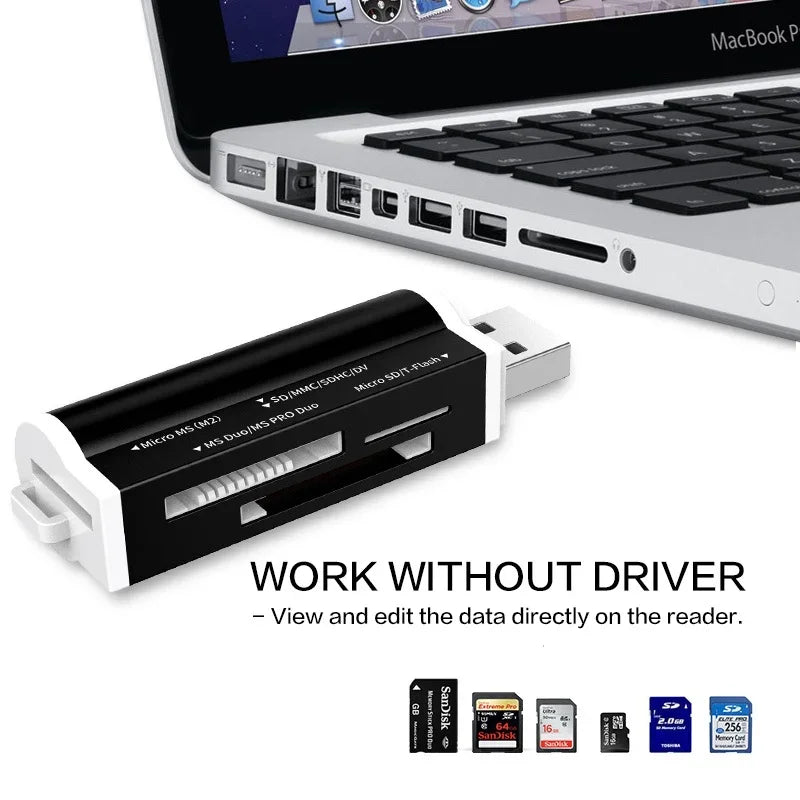 All-in-One USB 2.0 Card Reader – SD, TF, Micro SD, MMC, MS Pro