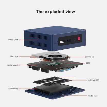 Beelink Mini S13 Mini PC – Intel N150, 16GB DDR4, 500GB SSD, 3200MHz, Windows 11