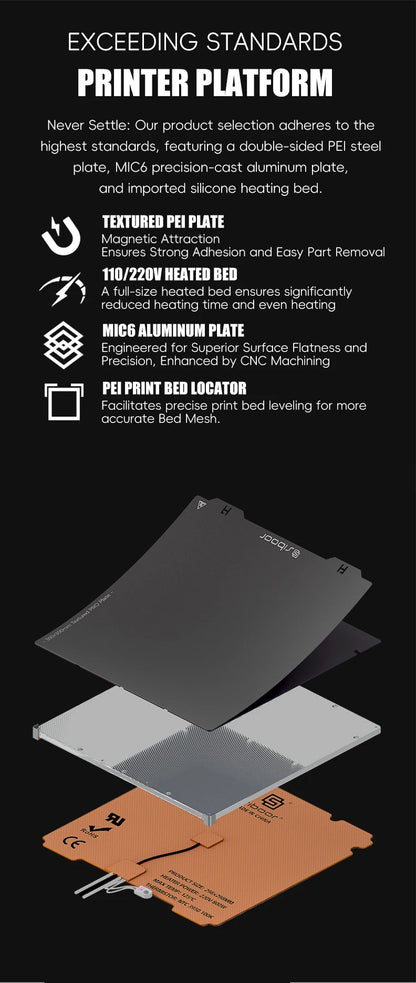 SIBOOR Voron Trident 3D Printer Kit – AWD CoreXY, CNC Metal, High Speed