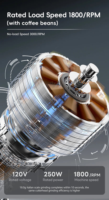 STARSEEKER E64 Espresso Grinder – 64mm Titanium Flat Burr, Stepless