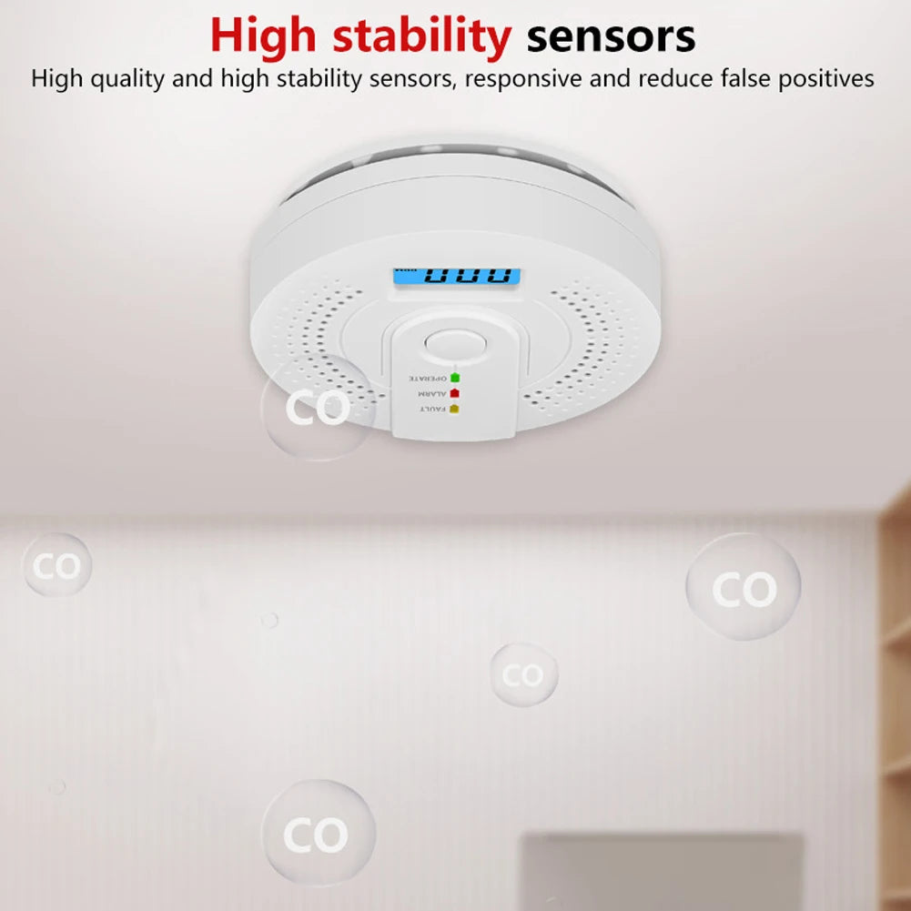 Digital Carbon Monoxide Detector – Sound Warning Battery Powered CO Gas Alarm