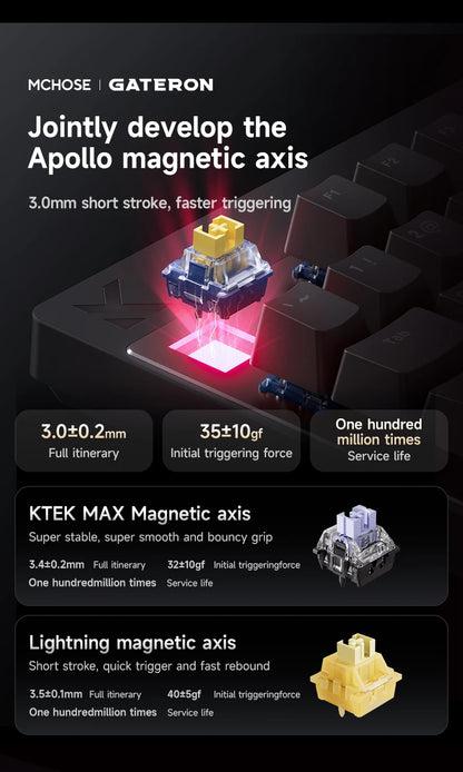 MCHOSE MIX87 Magnetic Axis Gaming Keyboard | 87 Keys | 8K Hz | 0.08ms | RGB | Hot-Swap | Wired