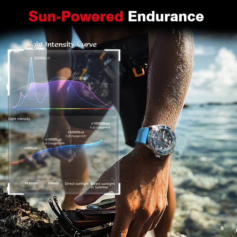 NORTH EDGE TRITON Solar Dive Watch – Men's Luxury Quartz, 316L Steel, 300M Waterproof, 2025