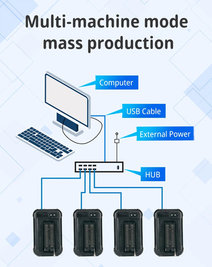 XGecu T48 (TL866-3G) Universal Programmer – 39 Adapters, 31000+ ICs, SPI/NAND/eMMC