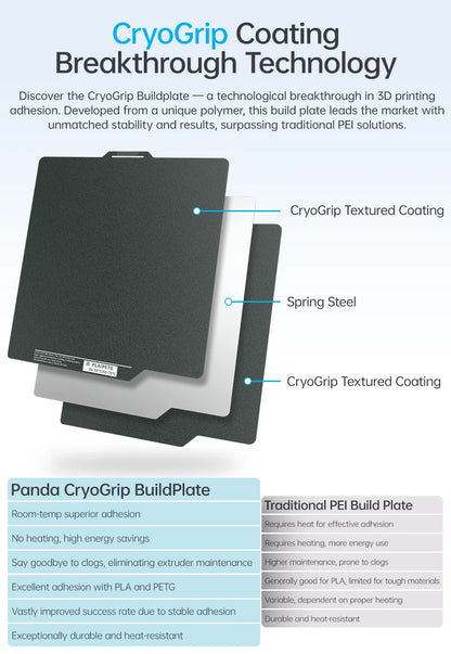 BIQU Panda CryoGrip Build Plate 256x256mm – Spring Steel, Textured, for Bambu Lab P1 & X1