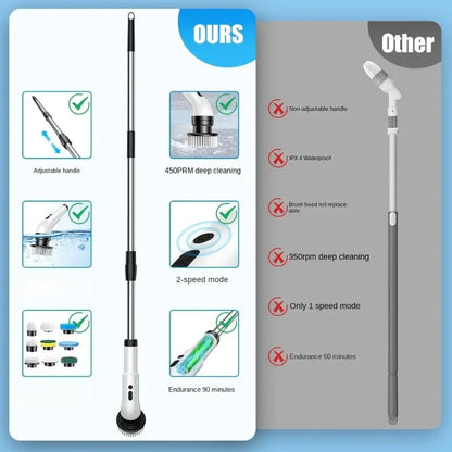 9-in-1 Multifunctional Electric Cleaning Brush – Telescopic Handle, Bathroom, Floor & Kitchen