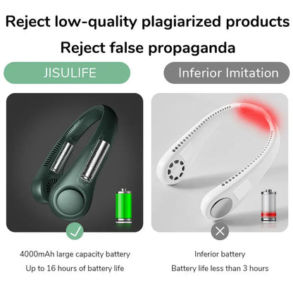 JISULIFE Portable Neck Fan – 4000mAh, 5 Speeds, Twistable Bladeless Hands-Free Neckband Fan