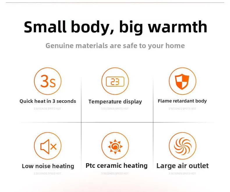 Eco Plug-In Electric Wall Heater — Energy Efficient, Low Noise, Portable Indoor Space Heater