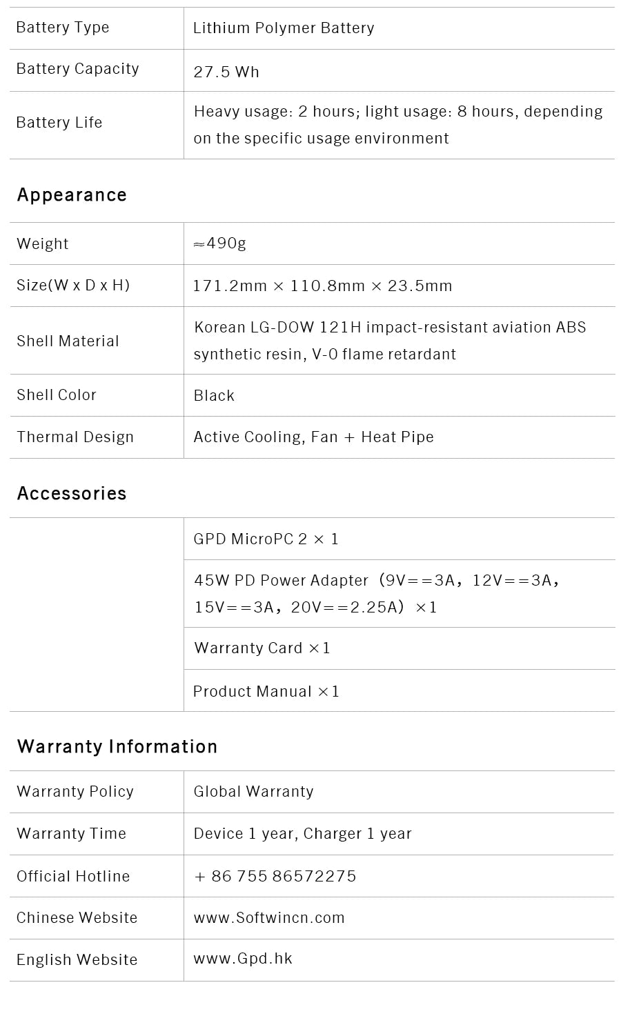 GPD MicroPC 2 – 7" Mini Laptop, Intel i3 N300, 16GB DDR5, 512GB SSD, Windows 11