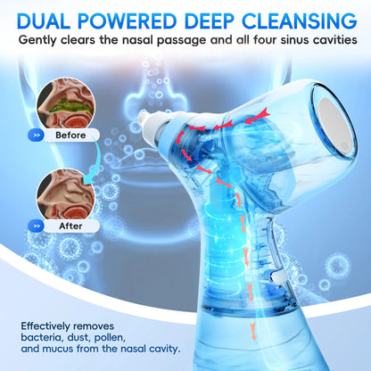 Electric Nasal Rinse Irrigator | 30 Salt Packets | Self-Cleaning | Sinus Relief