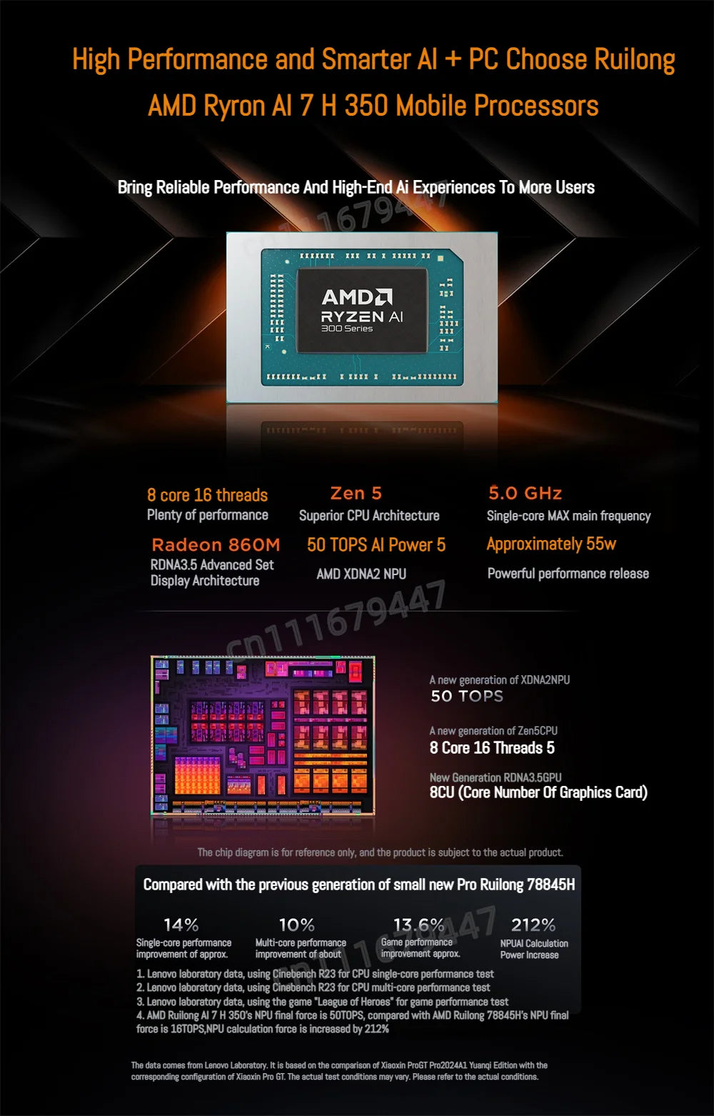 Lenovo Xiaoxin Pro 16 2025 – AMD AI 7H 350, 32GB DDR5, 1/2TB SSD, 16" 2.8K OLED 120Hz, Windows 11