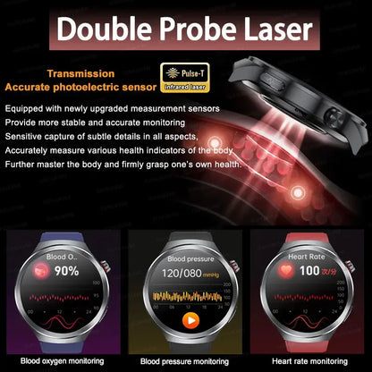 2025 Health Smart Watch – ECG+PPG, Blood Pressure, Blood Oxygen, Uric Acid, Bluetooth Call
