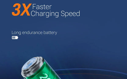 R.E.D. Shopping SZUK portable car vacuum cleaner with 100W power, 15KPa suction, and 3-in-1 wireless handheld design.