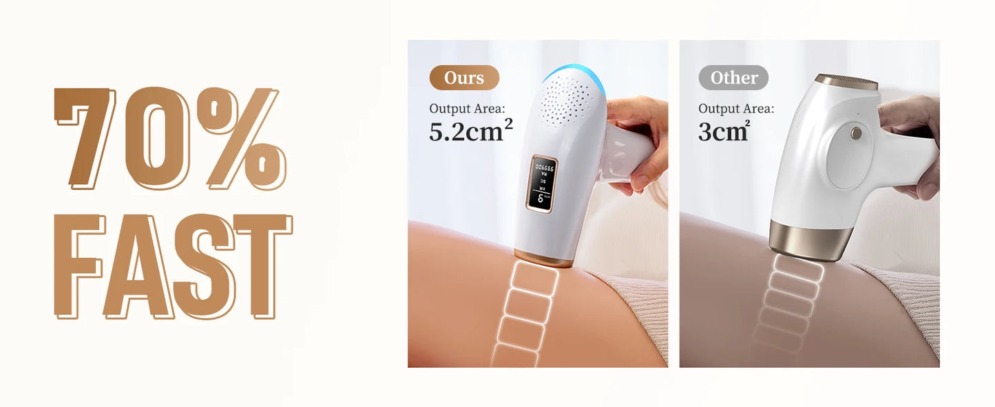 Totmizby 3-in-1 IPL Laser Epilator – 999,900 Flashes, Painless Hair Removal for Face, Body & Bikini