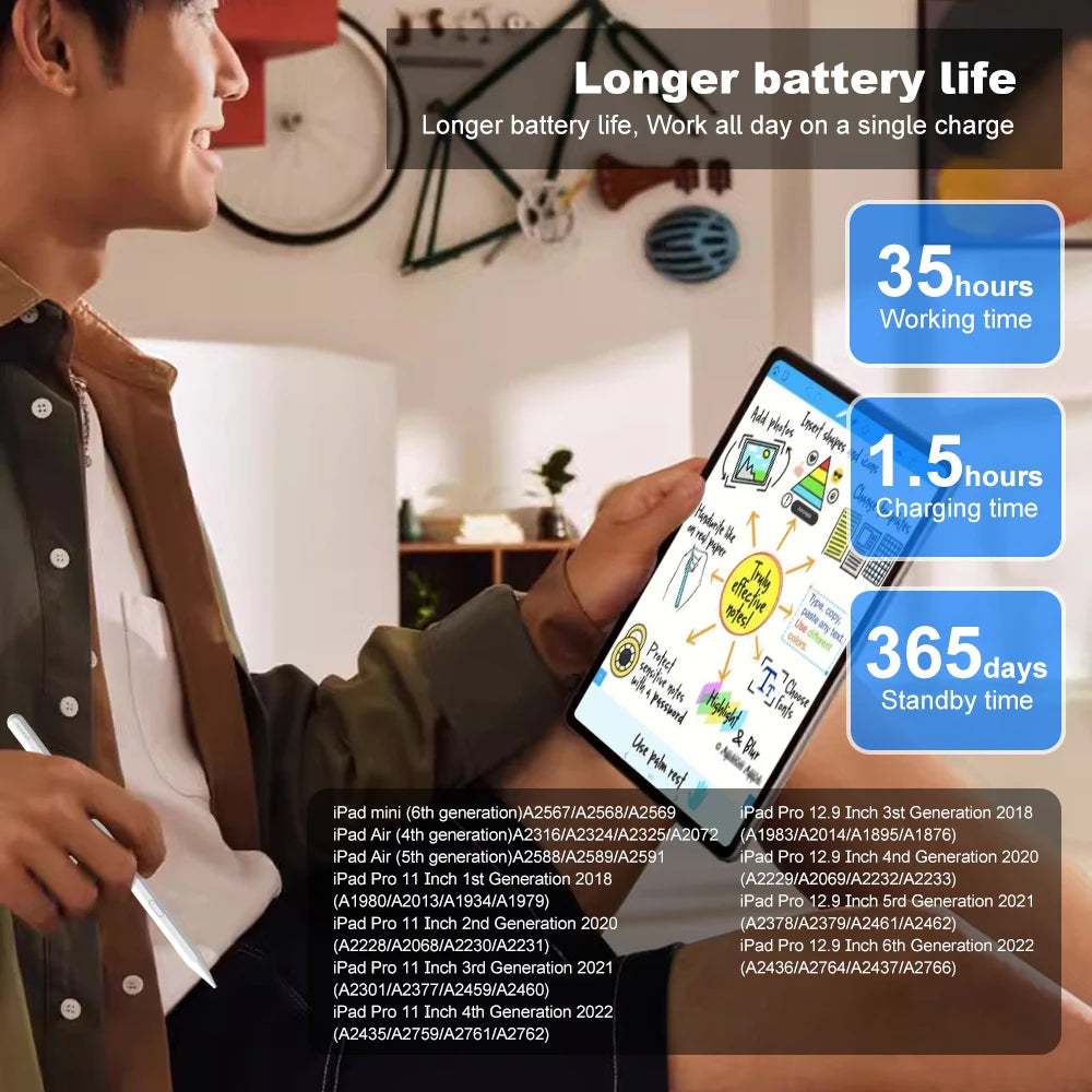 iPad Stylus Pen – Wireless Charging, Palm Rejection, Tilt Sensitivity for iPad Pro, Air, Mini