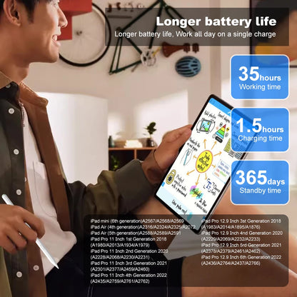 iPad Stylus Pen – Wireless Charging, Palm Rejection, Tilt Sensitivity for iPad Pro, Air, Mini