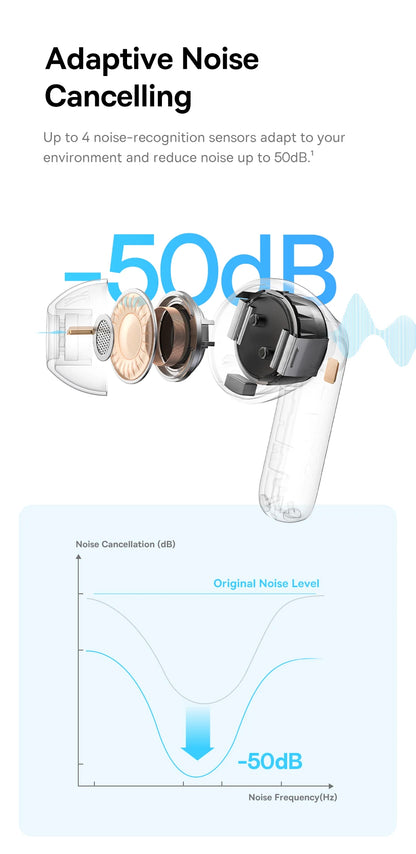 Baseus EP10 Pro ANC TWS Earbuds – 50dB, LDAC, Bluetooth 6.0, 6 Mics, Hi-Res, IP55