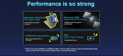 Lenovo Xiaoxin Pad Pro 2025 12.7" – Dimensity 8300, 2.9K 144Hz, 10200mAh, Global ROM