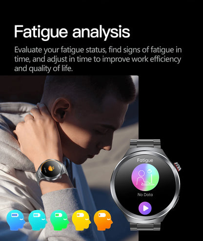 2025 Health Smart Watch – ECG+PPG, Blood Pressure, Blood Oxygen, Uric Acid, Bluetooth Call