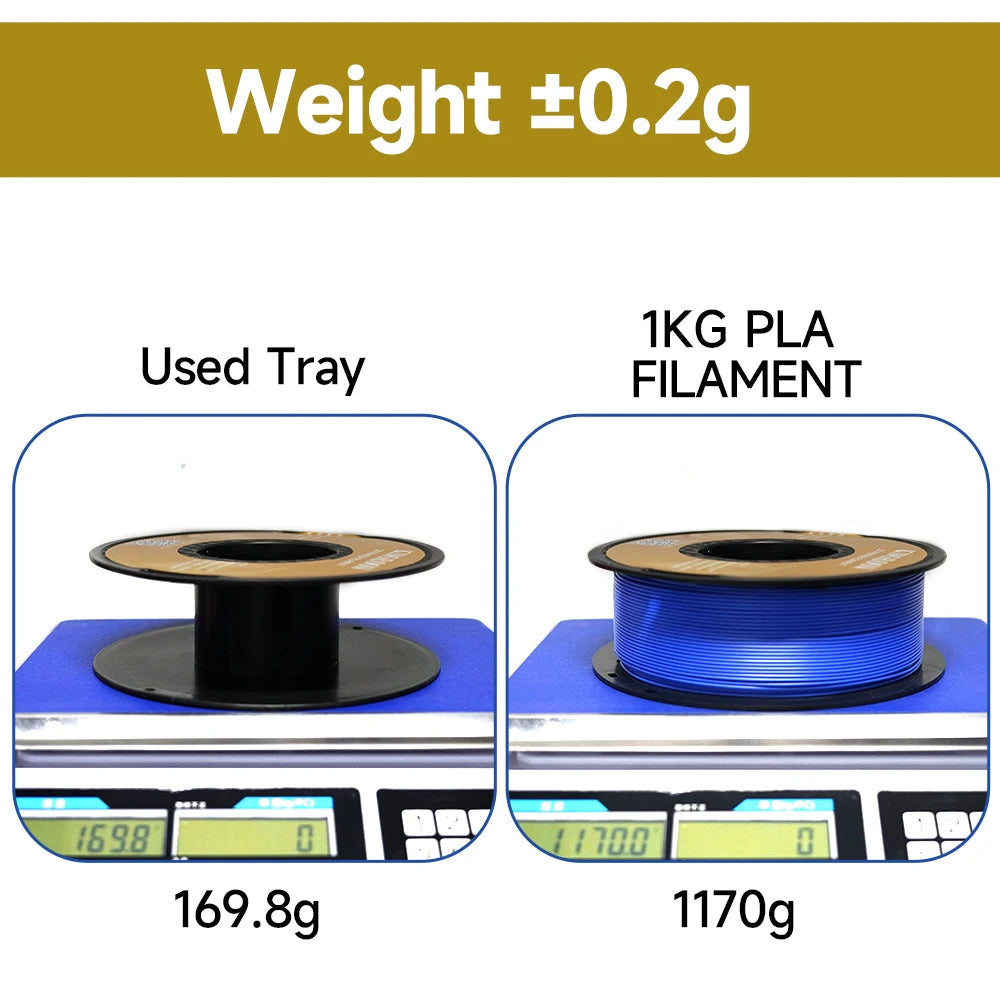 KINGROON 3D Printer Filament Bundle – 5KG, 1.75mm PLA / PETG / TPU / ABS, 5 Rolls, Black / White / Gray