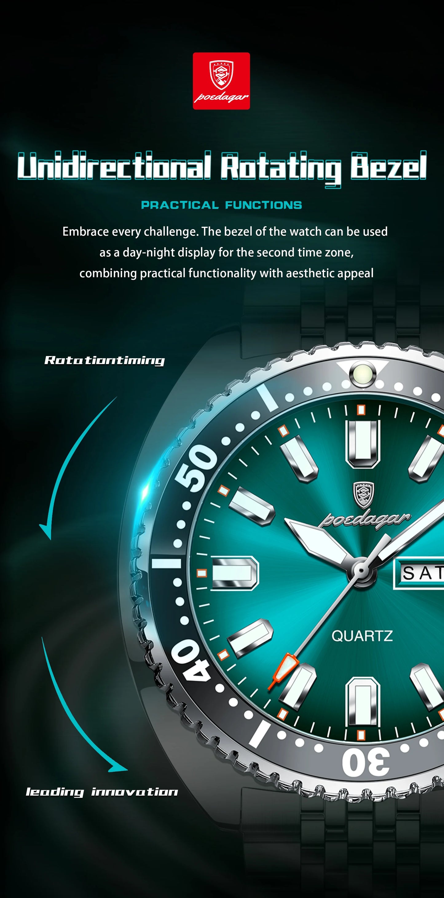 POEDAGAR Luxury Men's Quartz Watch – Date, Week, Luminous & Waterproof Stainless Steel