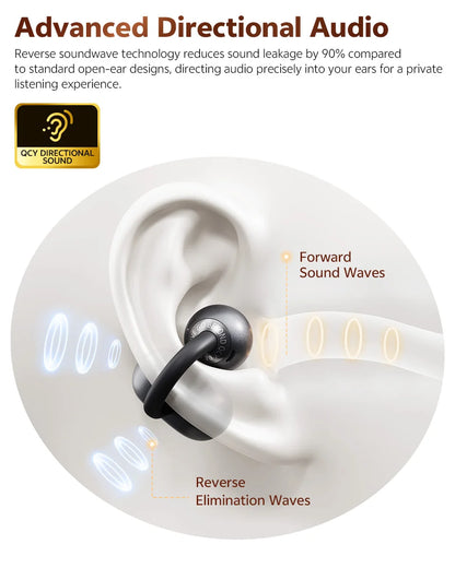 QCY Crossky C50 Open-Ear Clip-On Wireless Earbuds – Bluetooth 6.0, 4 AI Mics, Bass Boost, 60Hrs