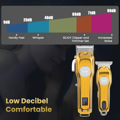 Sejoy Professional Hair Clipper Combo Kit | Cordless Rechargeable | Barber Haircut Machine