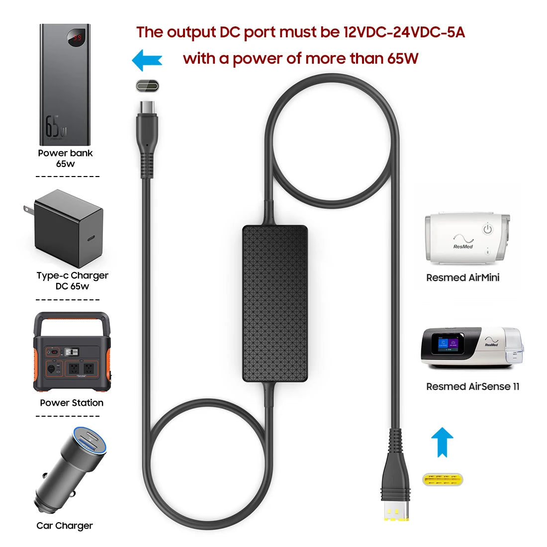 65W USB-C to ResMed AirMini CPAP Power Cable – 24V PD Charging Adapter for Travel