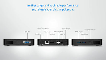 ERVPES B20E Mini PC – 8GB RAM 128GB SSD | Intel 6500Y | Windows 11 | WiFi BT5.2 HDMI