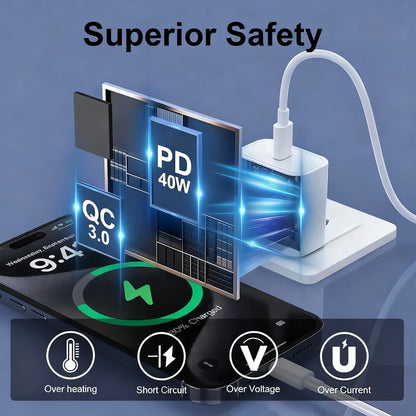 40W USB-C Fast Charger - Dual Port PD Quick Charge Wall Adapter