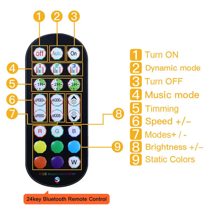 WiFi Bluetooth RGB COB LED Strip Light – 576 LEDs, 24/44 Key Remote, Flexible Tape Kit