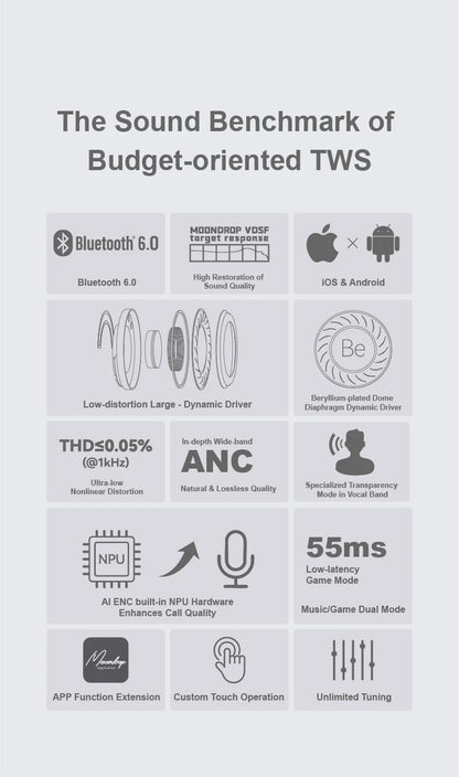 MOONDROP Space Travel 2 TWS Earbuds – HiFi ANC, Bluetooth 6.0, Low-Latency Game Mode, SBC/AAC